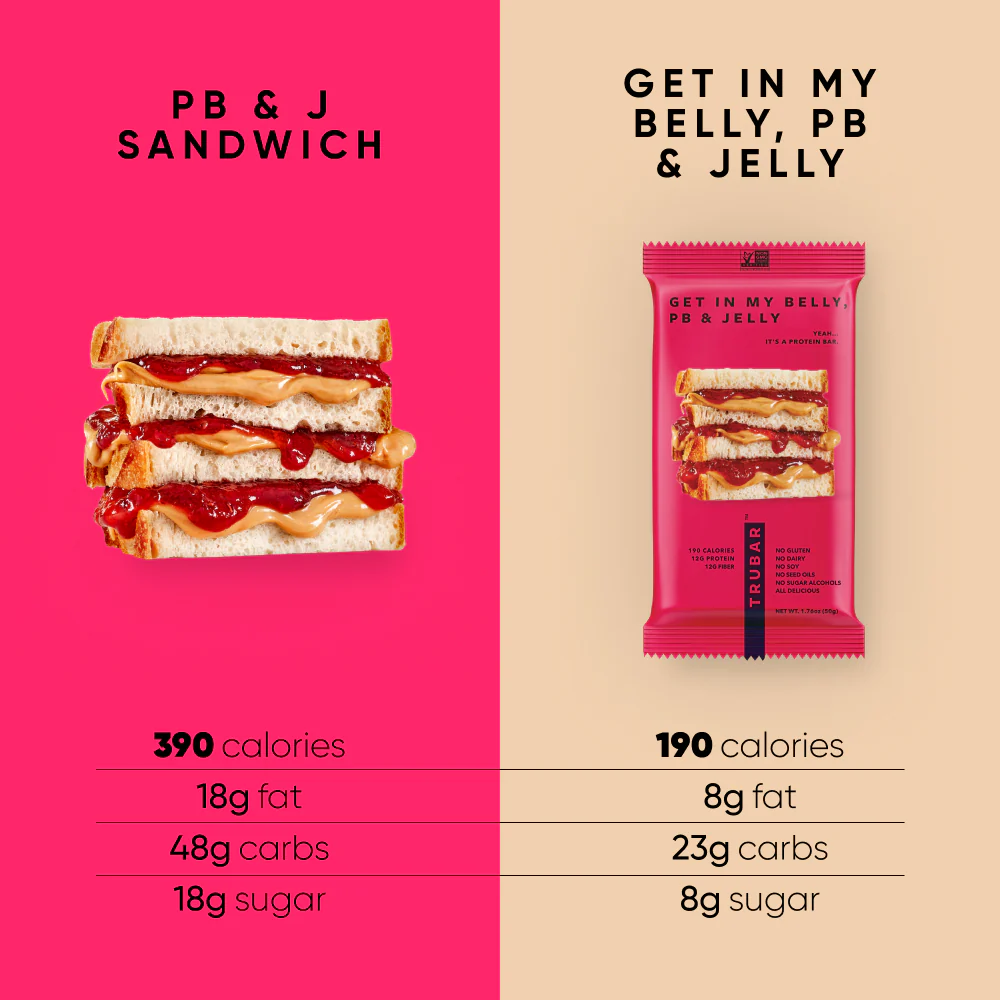 Get in My Belly, PB & Jelly - Image 6