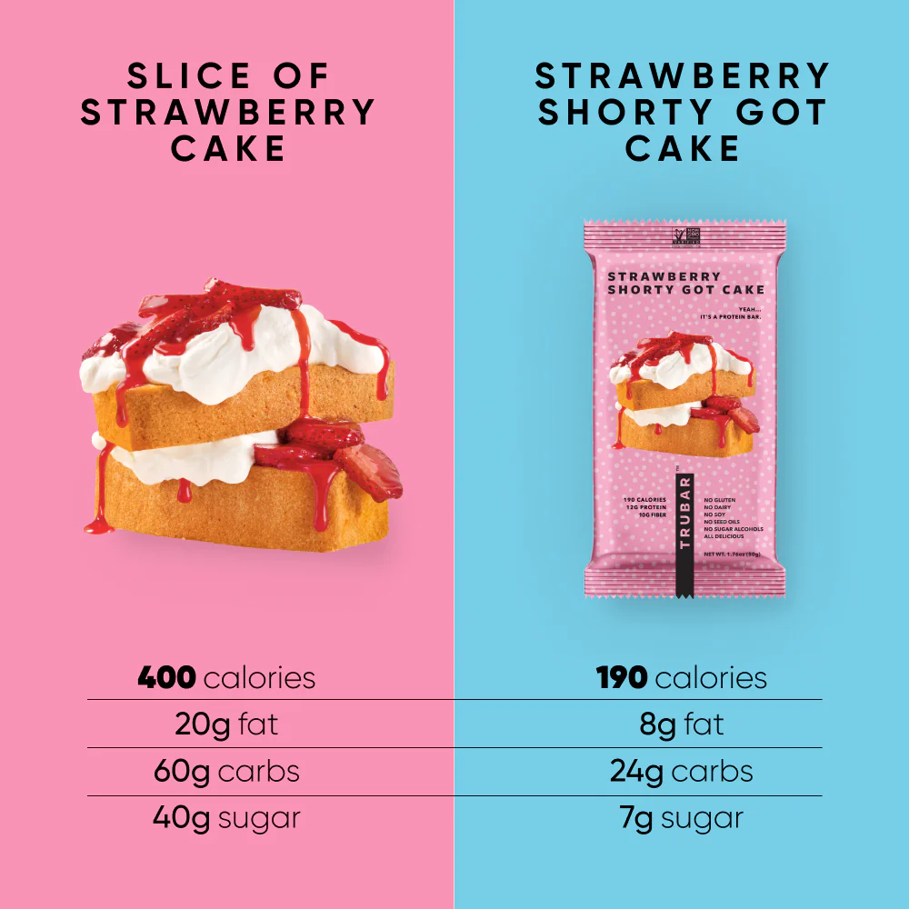 Strawberry Shorty Got Cake - Image 7