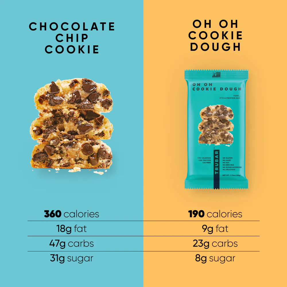 Oh Oh Cookie Dough - Image 7