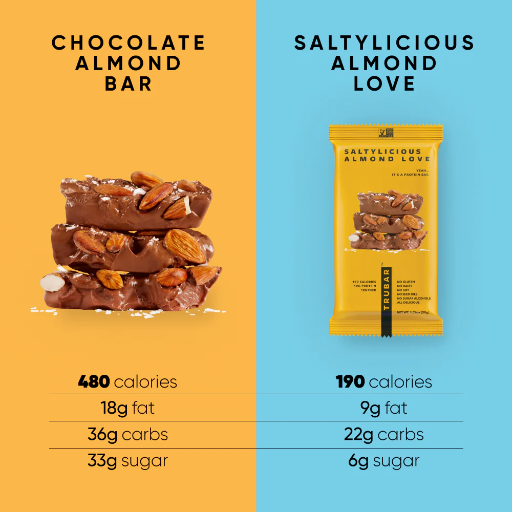 Saltylicious Almond Love - Image 6