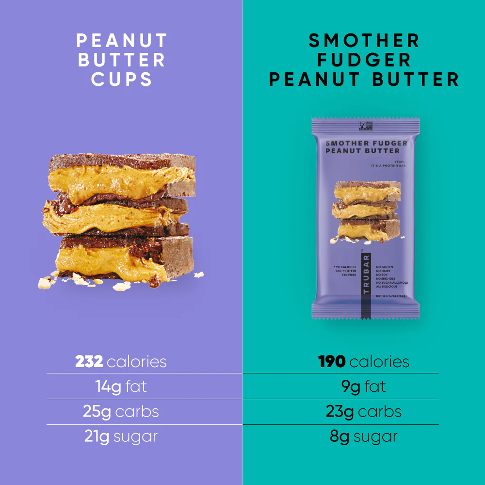 Smother Fudger Peanut Butter - Image 6