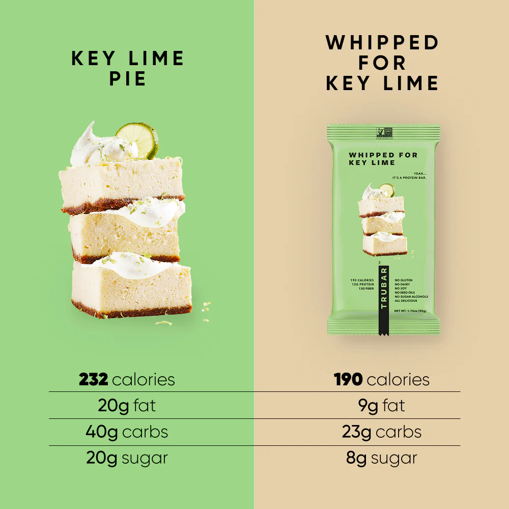 Whipped For Key Lime - Image 6